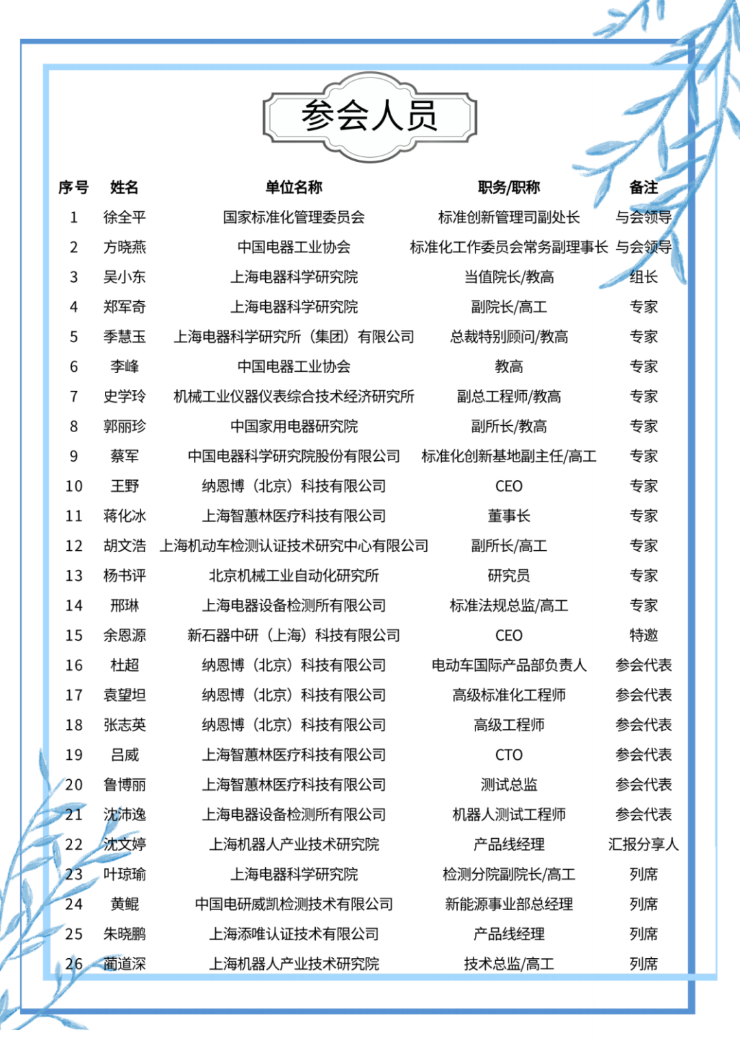 米兰·(milan)中国有限公司官方网站 图片