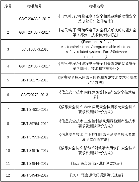 机器人米兰·(milan)中国 图片